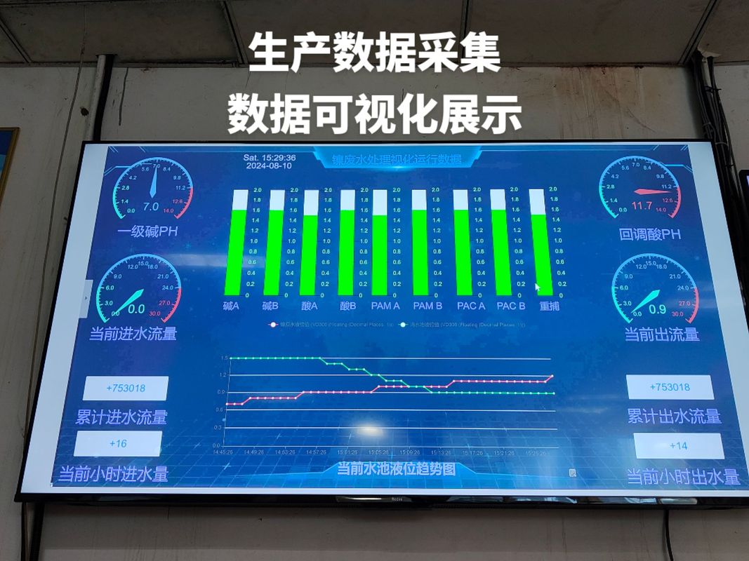 从数据采集到产线改造 工业互联网如何驱动生产效率变革